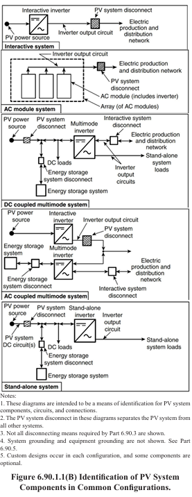 fig.8 ulit